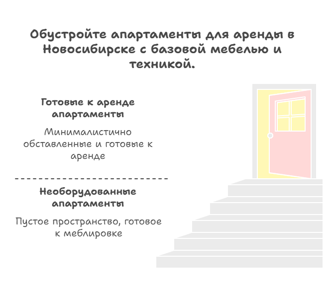 аренда аппартаментов в Новосибирске